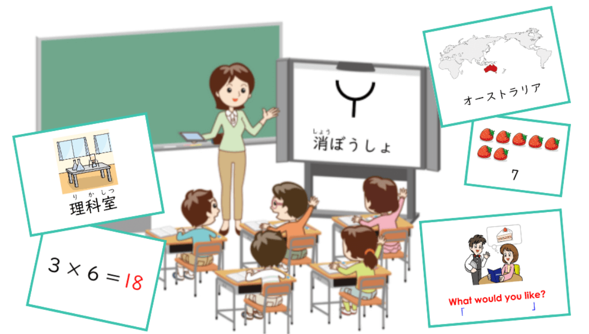 フラッシュ型教材