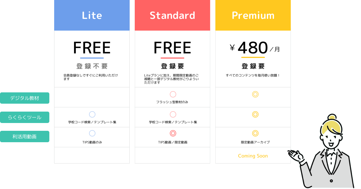 会員特典