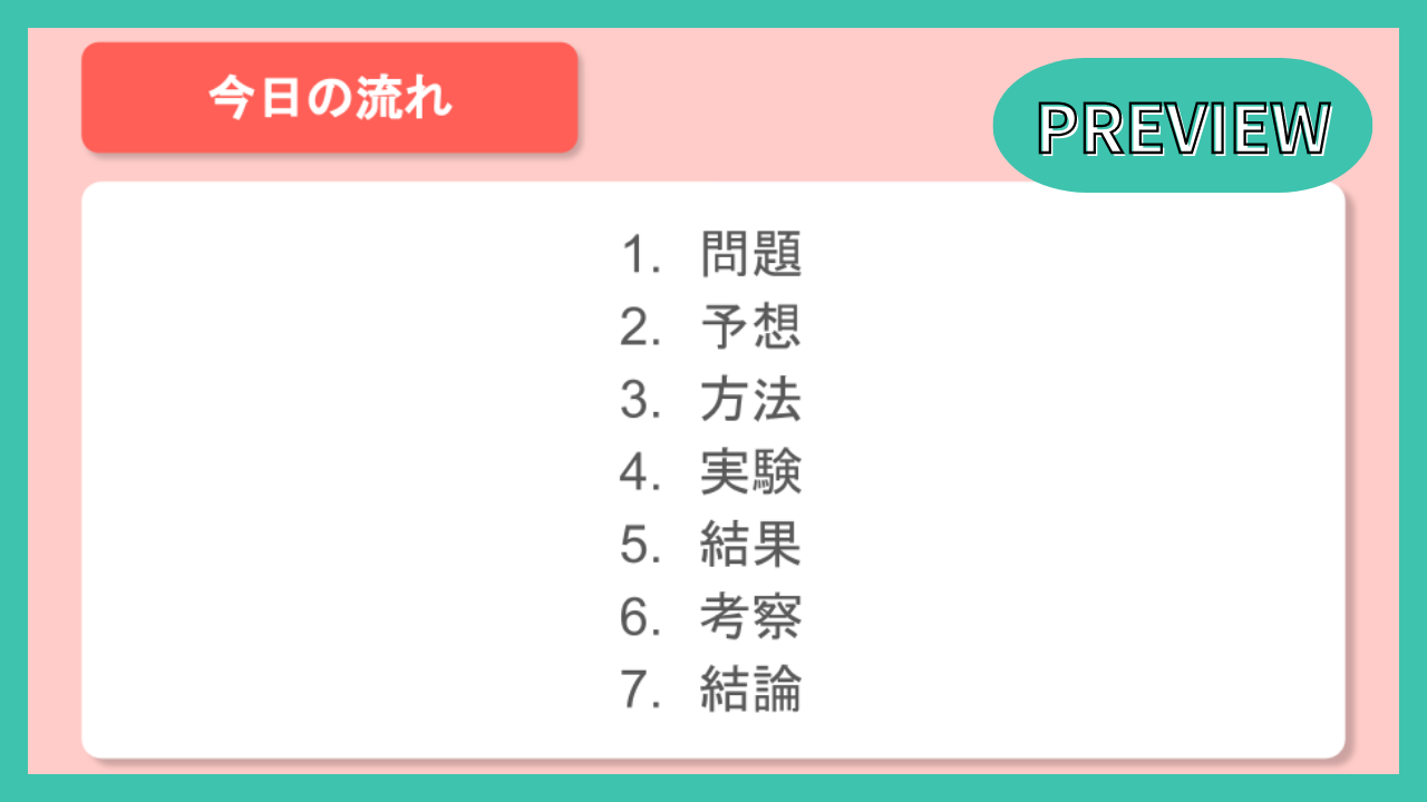 今日のテーマと流れ