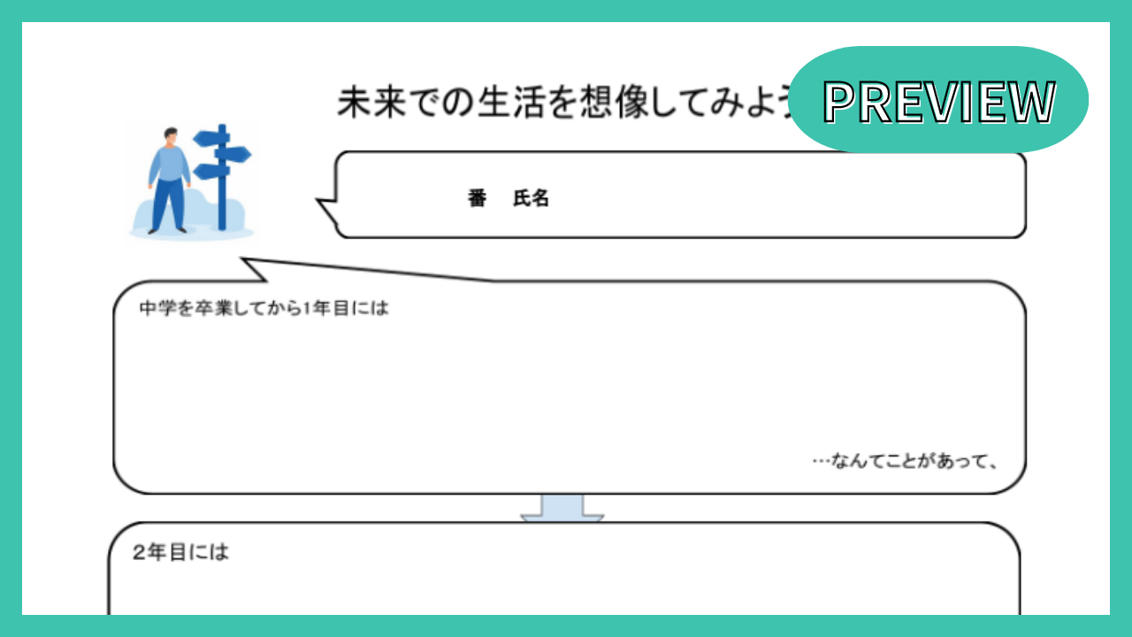 未来での生活